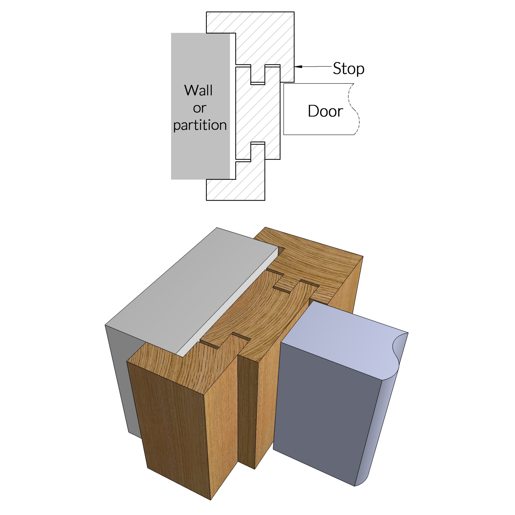 3 piece integral frame (architrave) Cadwell Green Doors